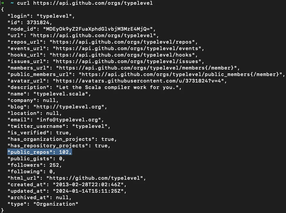 Output of curling the Typelevel organization