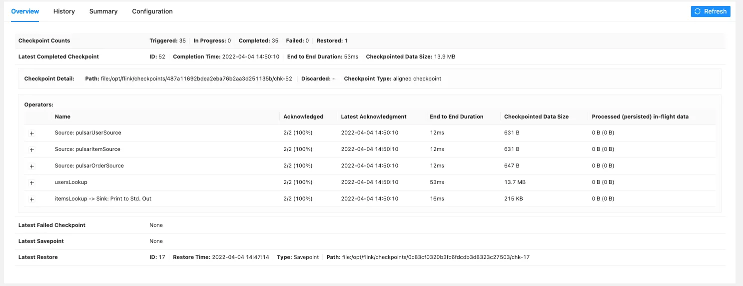 Flink UI job overview page